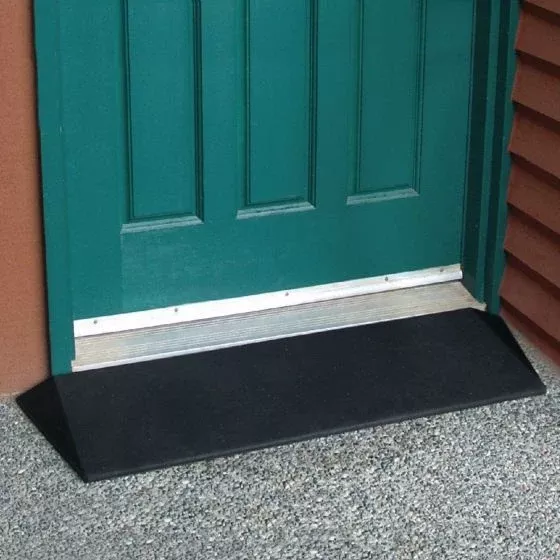 Performance Heal Threshold Ramp