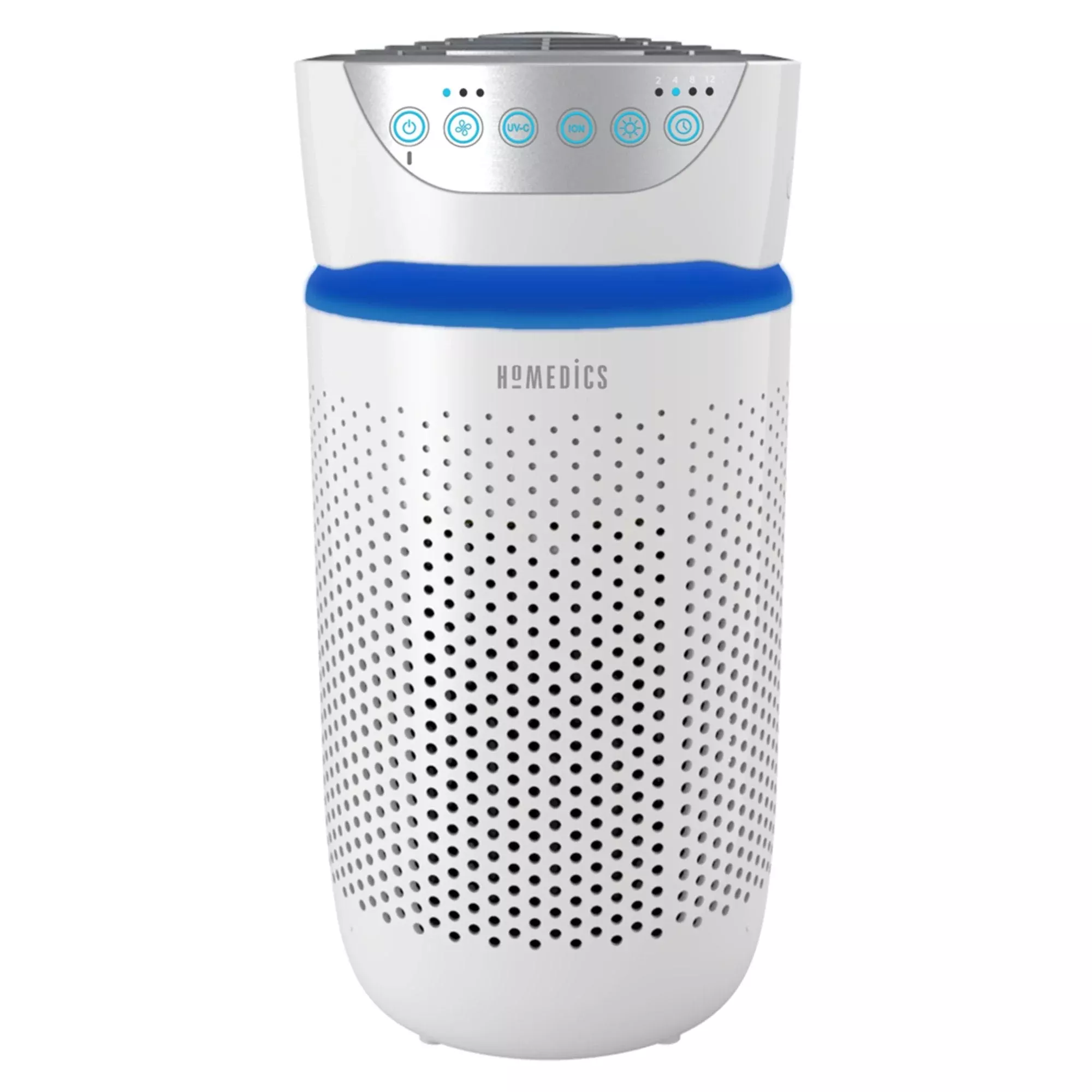 Purificadores y destiladores HoMedics – Elementos esenciales para la salud - Cada